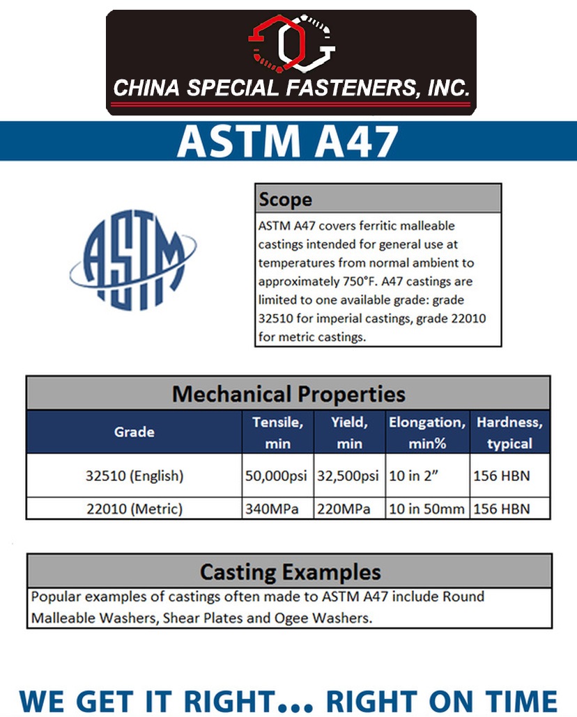 ASTM A47