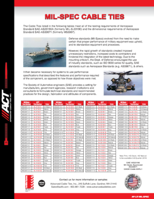 ACT Mil-Spec Cable Ties