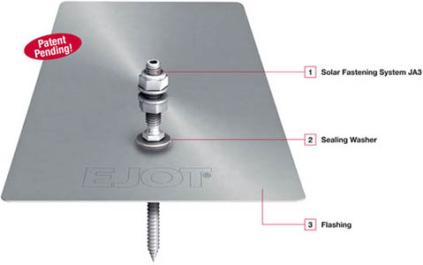 EJOT solar fastening systems