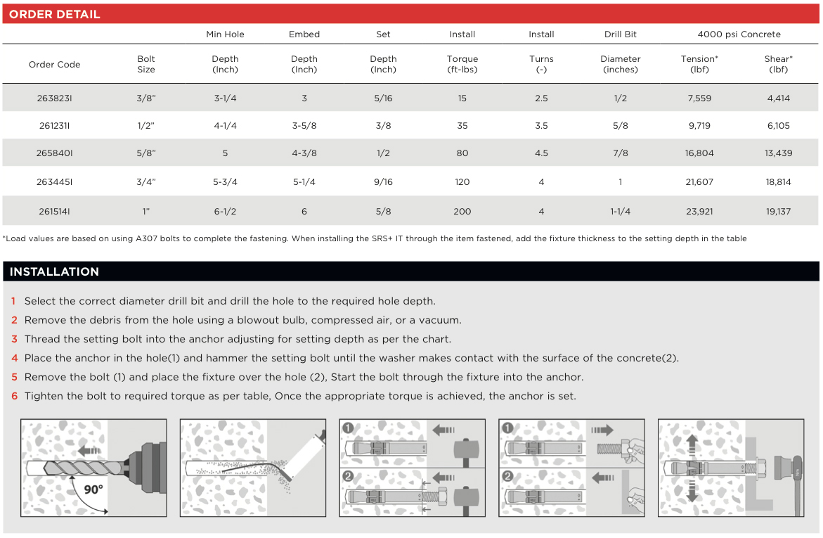 MKT Fasteners Sup-R Stud® + Internal Thread Specs