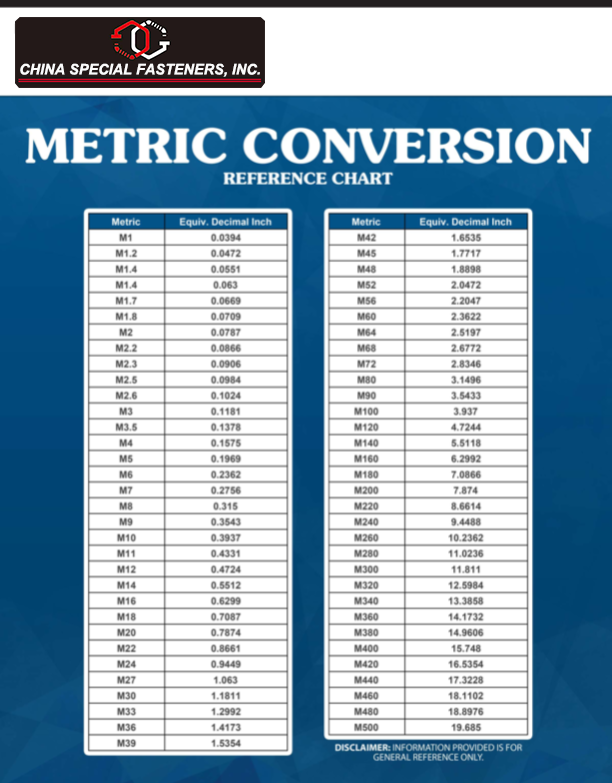 China Special Fasteners Metric Conversion Chart