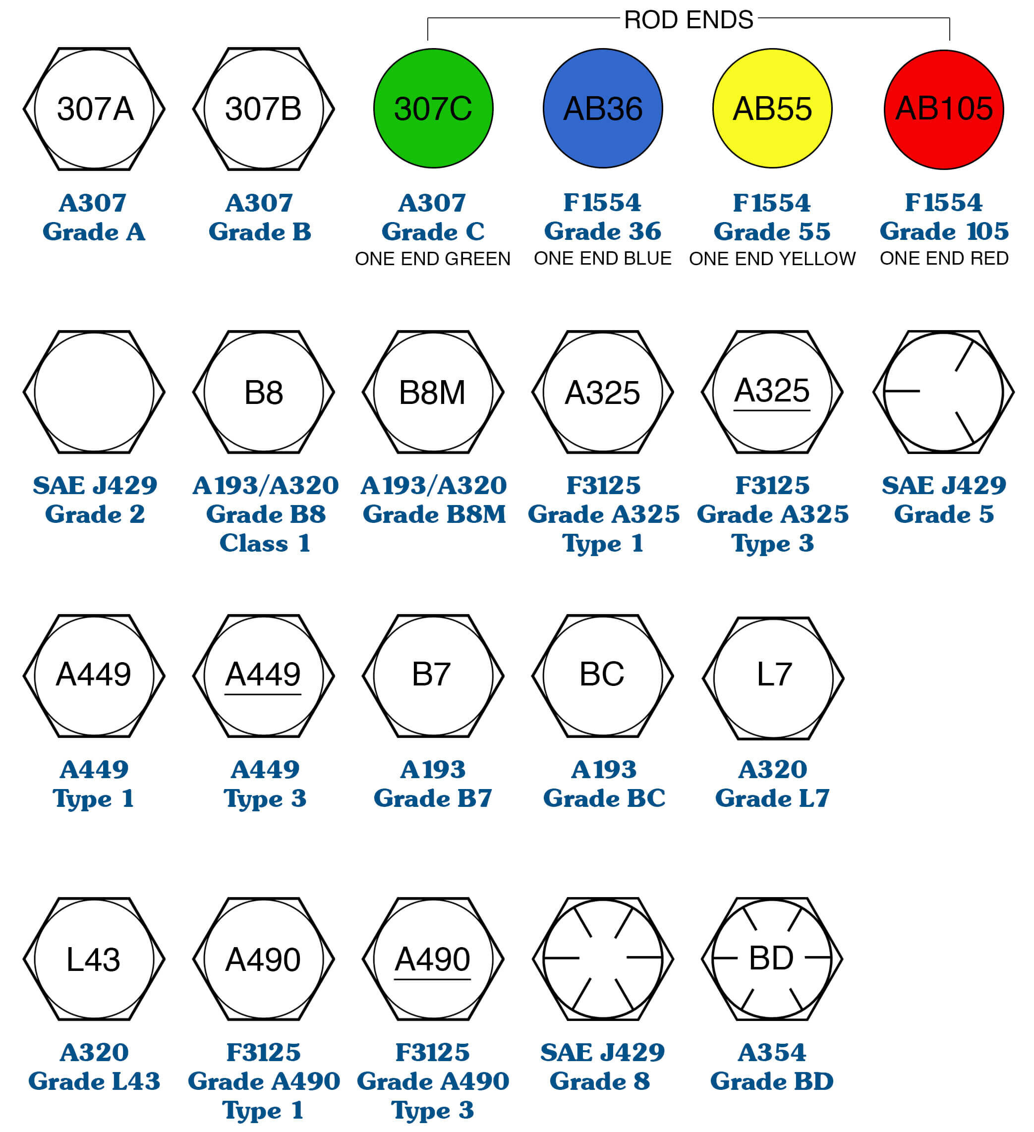 bolt-ID-markings+(1).jpg